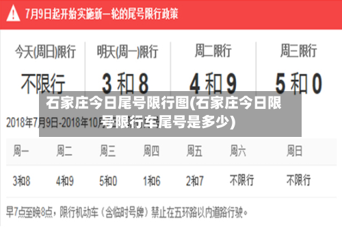 石家庄今日尾号限行图(石家庄今日限号限行车尾号是多少)-第2张图片