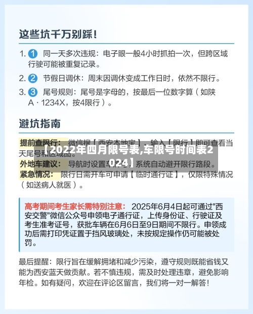 【2022年四月限号表,车限号时间表2024】