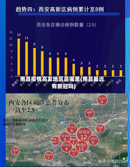 南昌疫情高发地区是哪里(南昌最近有新冠吗)-第2张图片