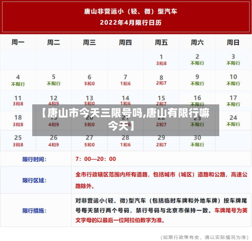 【唐山市今天三限号吗,唐山有限行嘛今天】