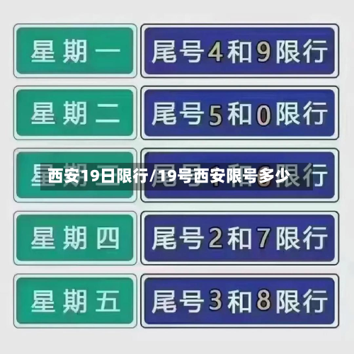 西安19日限行/19号西安限号多少-第2张图片