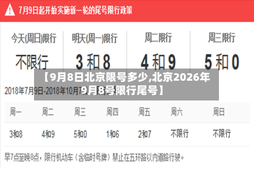 【9月8日北京限号多少,北京2026年9月8号限行尾号】-第3张图片