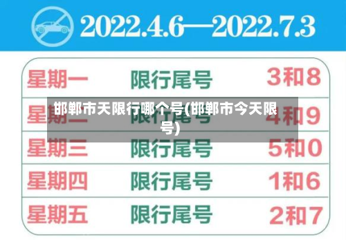 邯郸市天限行哪个号(邯郸市今天限号)