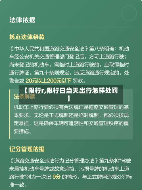 【限行r,限行日当天出行怎样处罚】-第2张图片