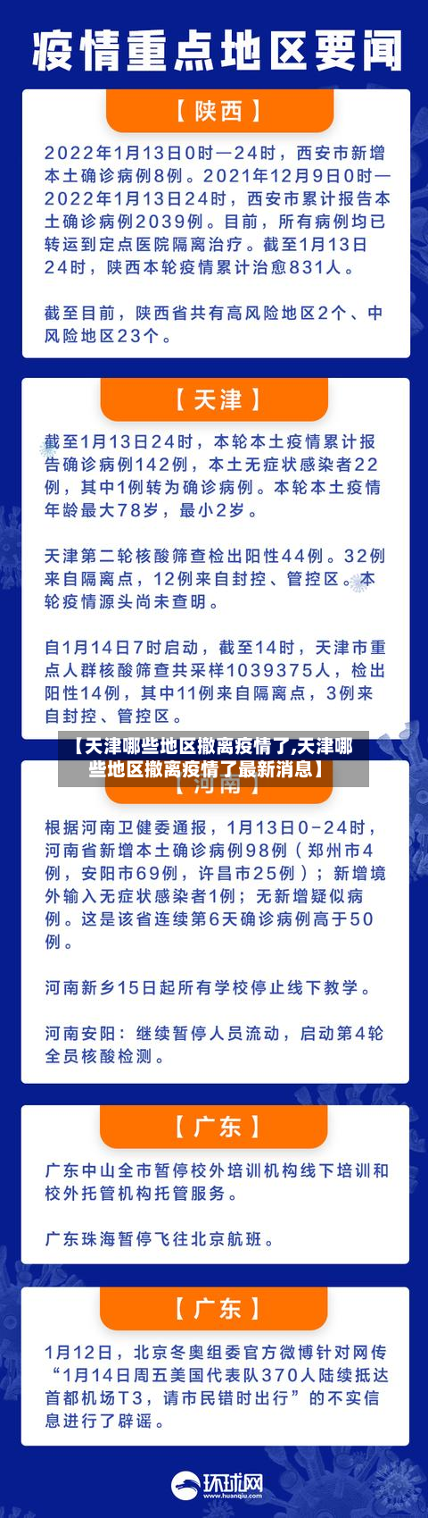 【天津哪些地区撤离疫情了,天津哪些地区撤离疫情了最新消息】