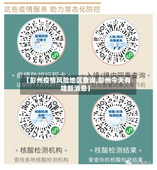 【彭州疫情风险地区查询,彭州今天有啥新消息】