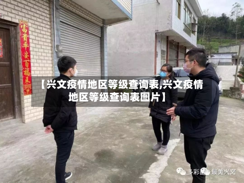 【兴文疫情地区等级查询表,兴文疫情地区等级查询表图片】-第2张图片