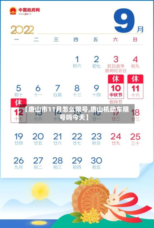 【唐山市11月怎么限号,唐山机动车限号吗今天】