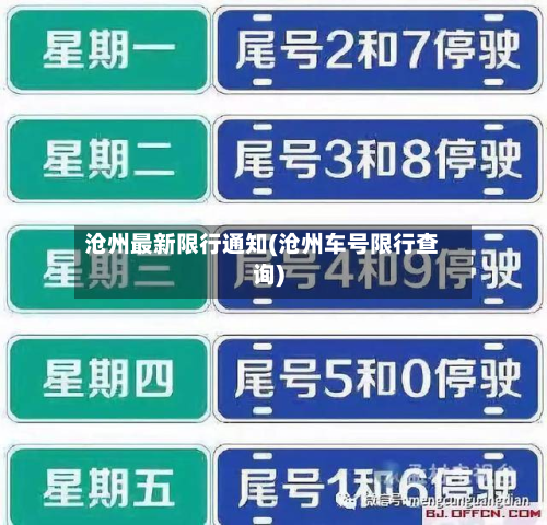 沧州最新限行通知(沧州车号限行查询)
