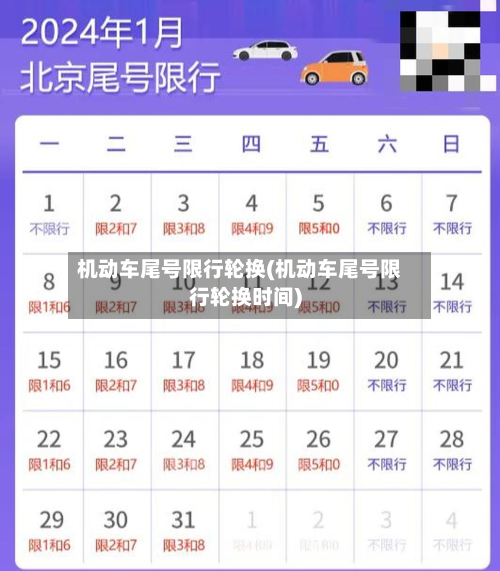 机动车尾号限行轮换(机动车尾号限行轮换时间)-第3张图片