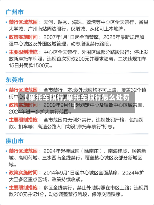 【摩托车限行,摩托车限行怎么处罚】-第2张图片