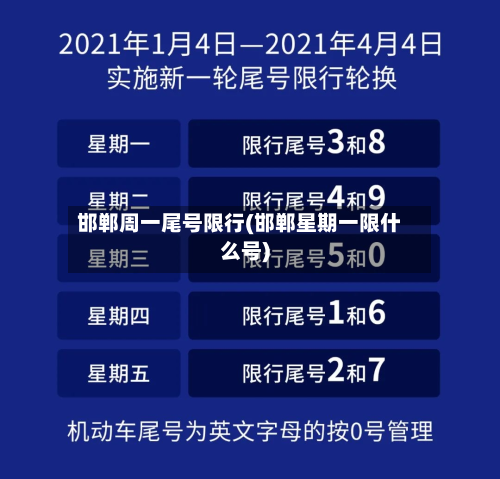 邯郸周一尾号限行(邯郸星期一限什么号)