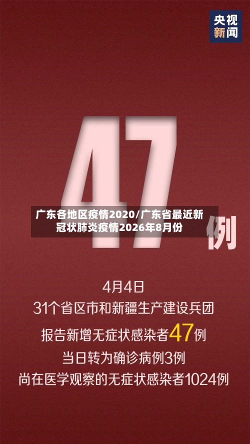 广东各地区疫情2020/广东省最近新冠状肺炎疫情2026年8月份