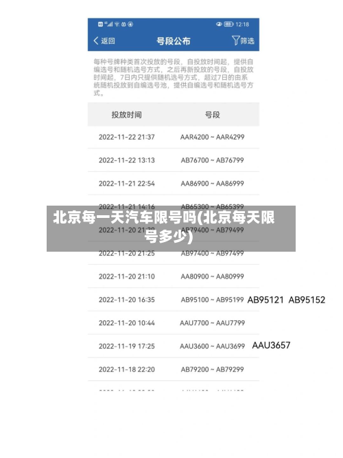 北京每一天汽车限号吗(北京每天限号多少)-第3张图片