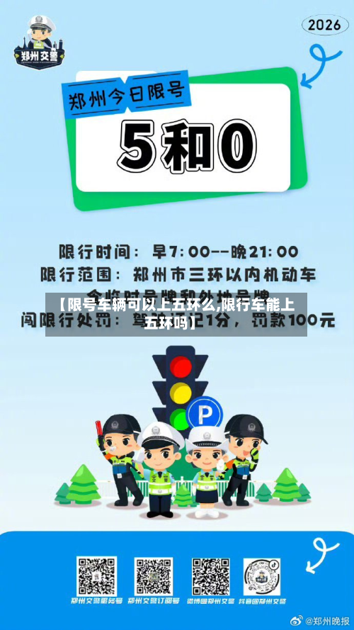 【限号车辆可以上五环么,限行车能上五环吗】-第2张图片