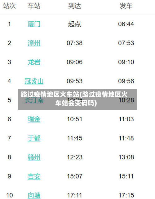 路过疫情地区火车站(路过疫情地区火车站会变码吗)-第2张图片