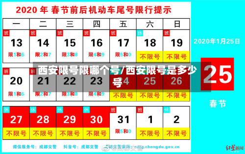 西安限号限哪个号/西安限号是多少号