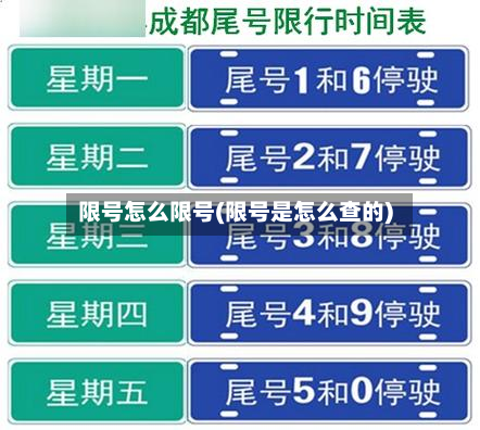 限号怎么限号(限号是怎么查的)-第2张图片