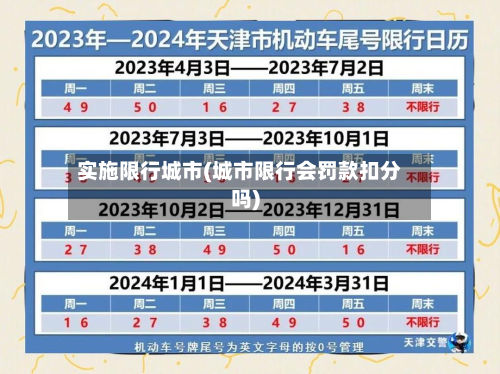 实施限行城市(城市限行会罚款扣分吗)-第2张图片