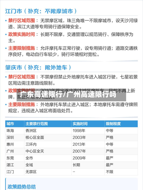 广东高速限行/广州高速限行吗-第2张图片