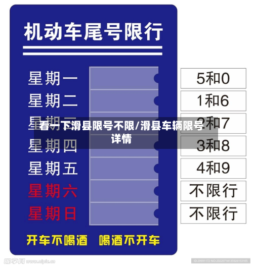 看一下滑县限号不限/滑县车辆限号详情