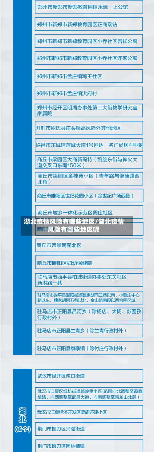 湖北疫情风险有哪些地区/湖北疫情风险有哪些地区呢-第3张图片
