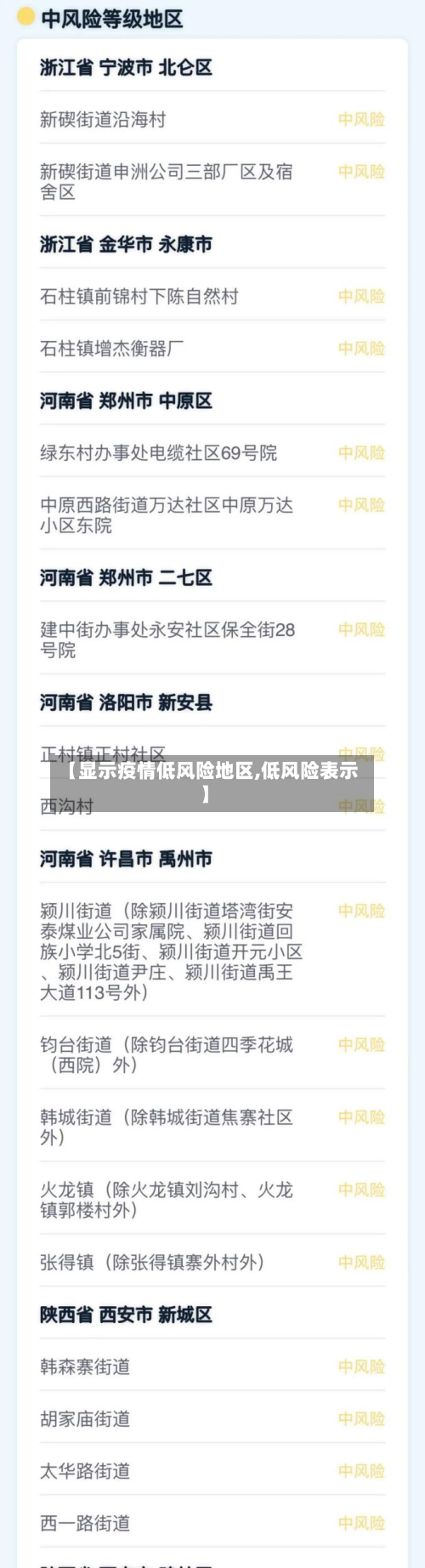 【显示疫情低风险地区,低风险表示】-第2张图片