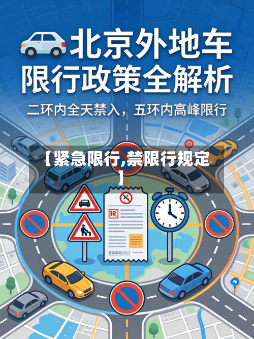 【紧急限行,禁限行规定】
