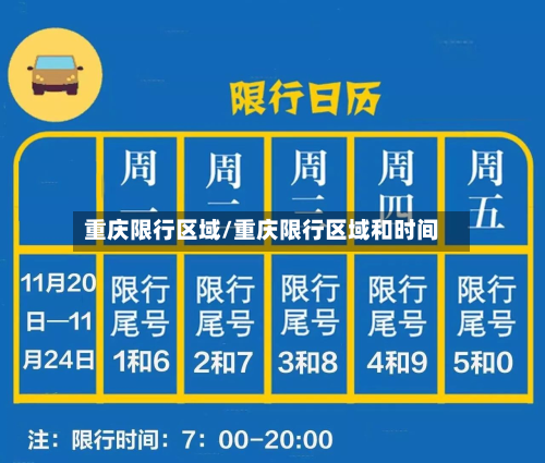 重庆限行区域/重庆限行区域和时间