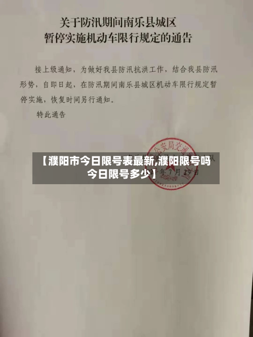 【濮阳市今日限号表最新,濮阳限号吗今日限号多少】-第3张图片