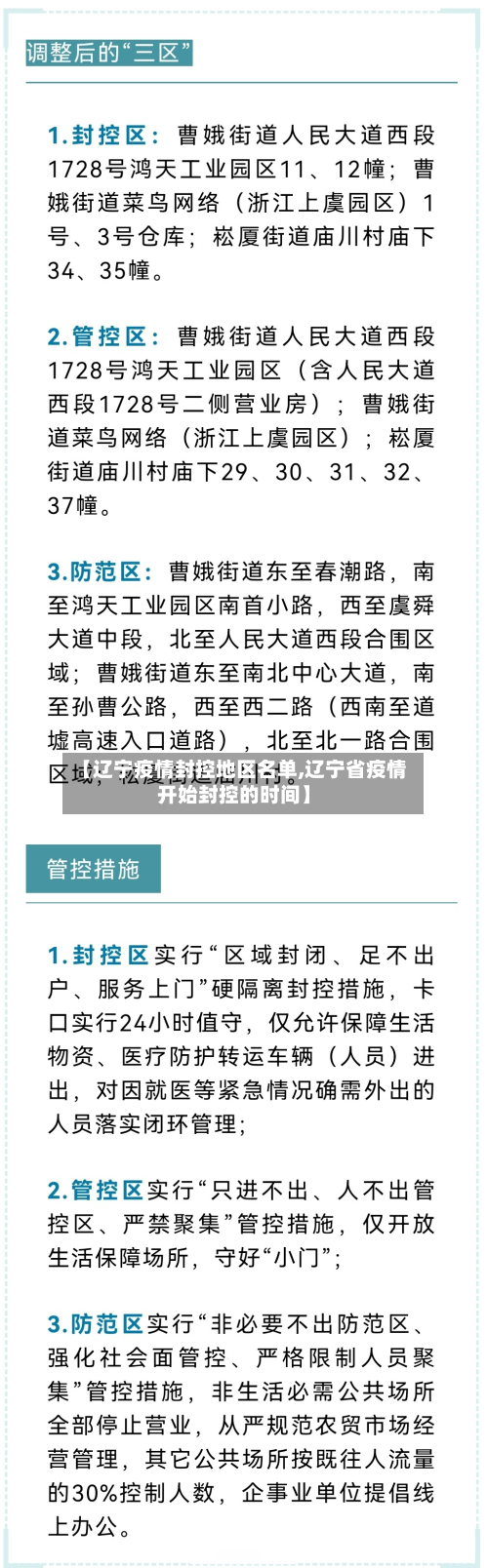 【辽宁疫情封控地区名单,辽宁省疫情开始封控的时间】-第2张图片