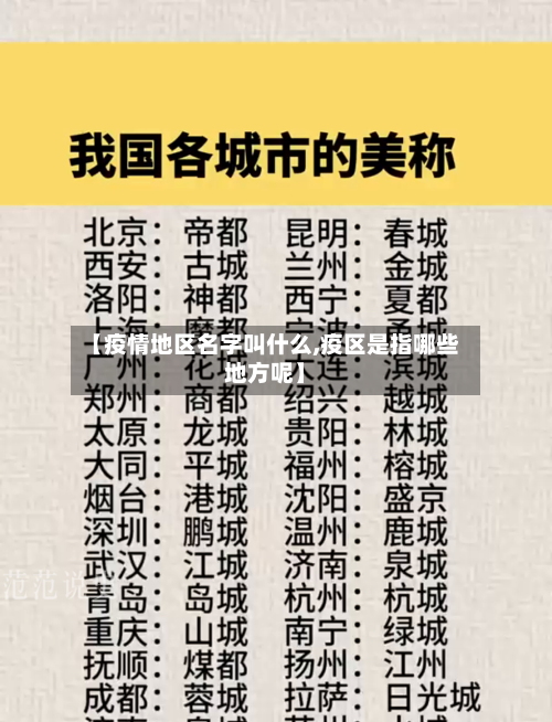 【疫情地区名字叫什么,疫区是指哪些地方呢】-第2张图片