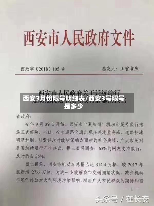西安3月份限号明细表/西安3号限号是多少-第2张图片