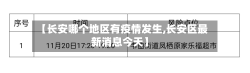 【长安哪个地区有疫情发生,长安区最新消息今天】
