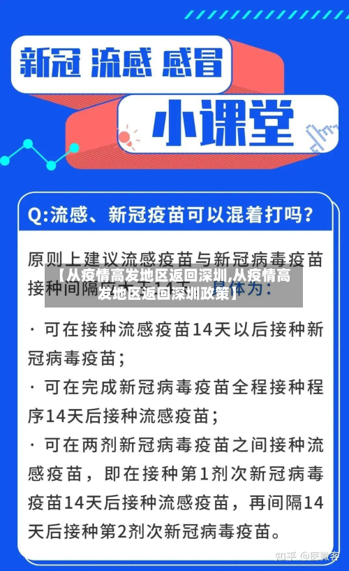 【从疫情高发地区返回深圳,从疫情高发地区返回深圳政策】