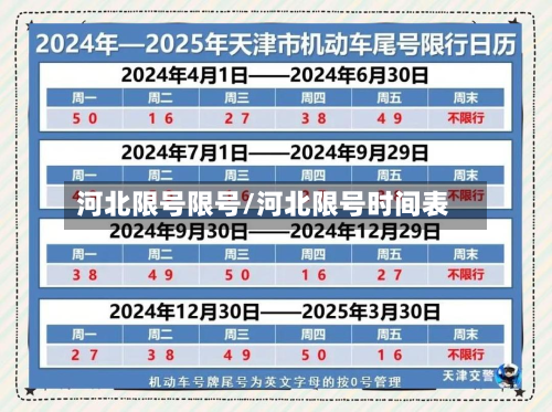 河北限号限号/河北限号时间表-第3张图片