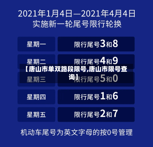 【唐山市单双路段限号,唐山市限号查询】-第3张图片