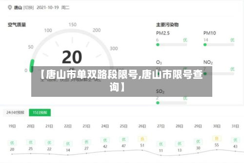 【唐山市单双路段限号,唐山市限号查询】
