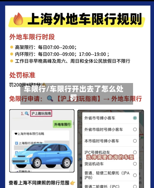 车限行/车限行开出去了怎么处罚-第2张图片