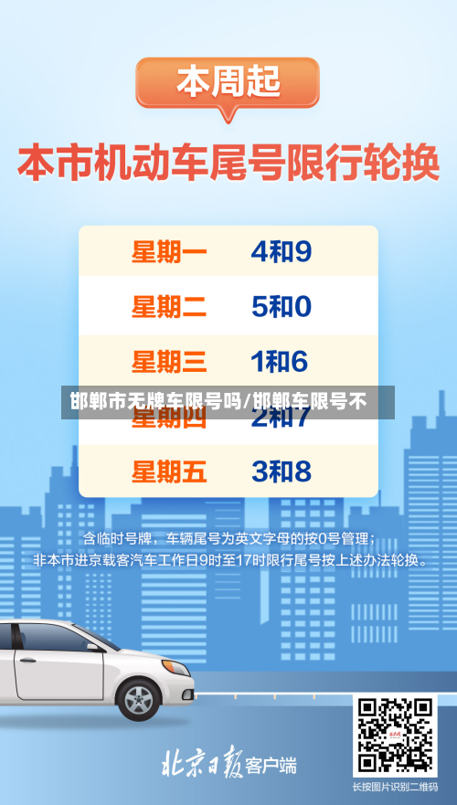 邯郸市无牌车限号吗/邯郸车限号不