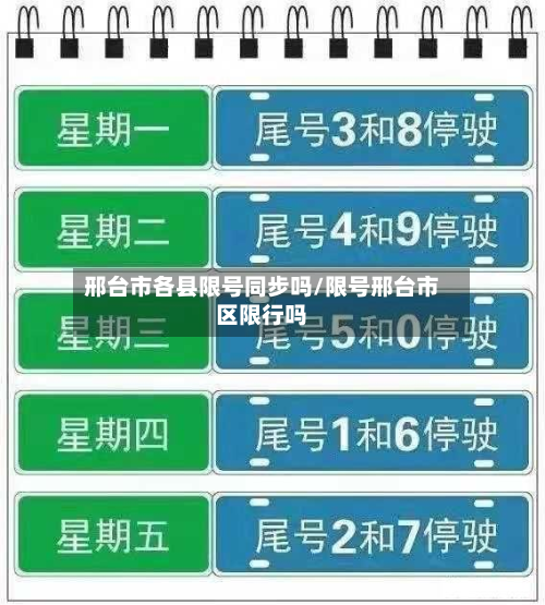 邢台市各县限号同步吗/限号邢台市区限行吗-第3张图片