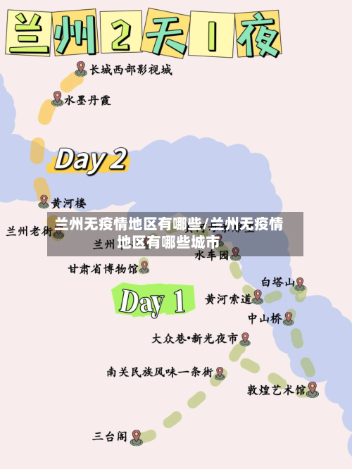 兰州无疫情地区有哪些/兰州无疫情地区有哪些城市