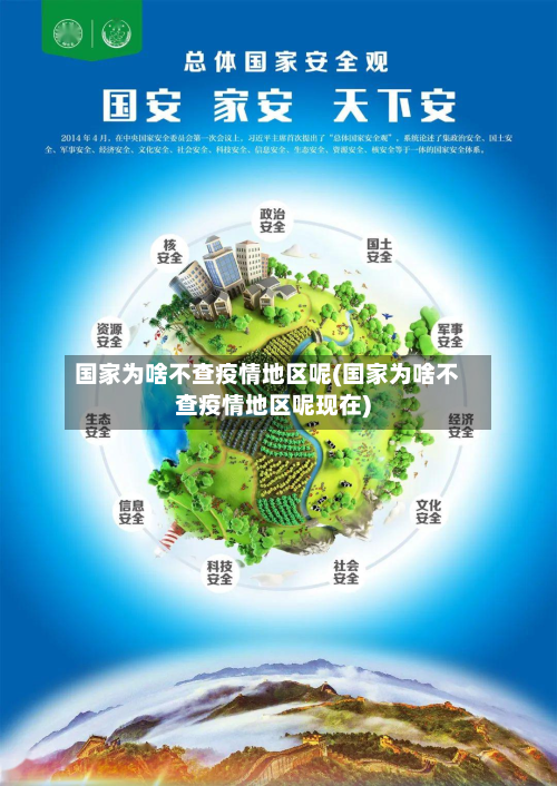 国家为啥不查疫情地区呢(国家为啥不查疫情地区呢现在)-第3张图片