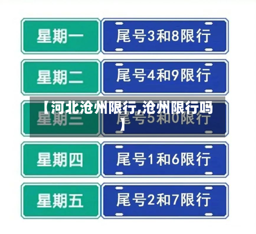【河北沧州限行,沧州限行吗】