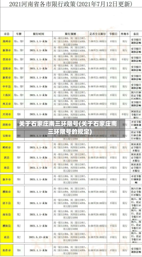 关于石家庄南三环限号(关于石家庄南三环限号的规定)-第2张图片