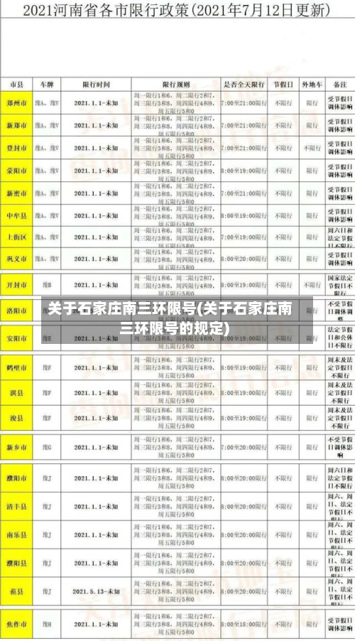关于石家庄南三环限号(关于石家庄南三环限号的规定)-第3张图片