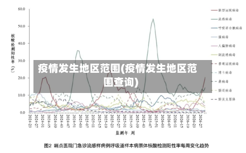 疫情发生地区范围(疫情发生地区范围查询)-第3张图片