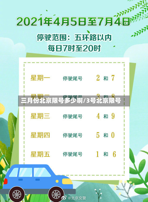 三月份北京限号多少啊/3号北京限号-第2张图片