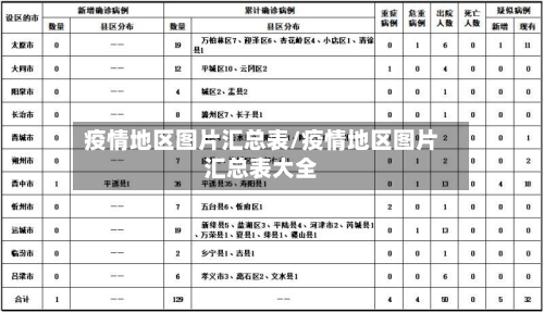 疫情地区图片汇总表/疫情地区图片汇总表大全-第2张图片