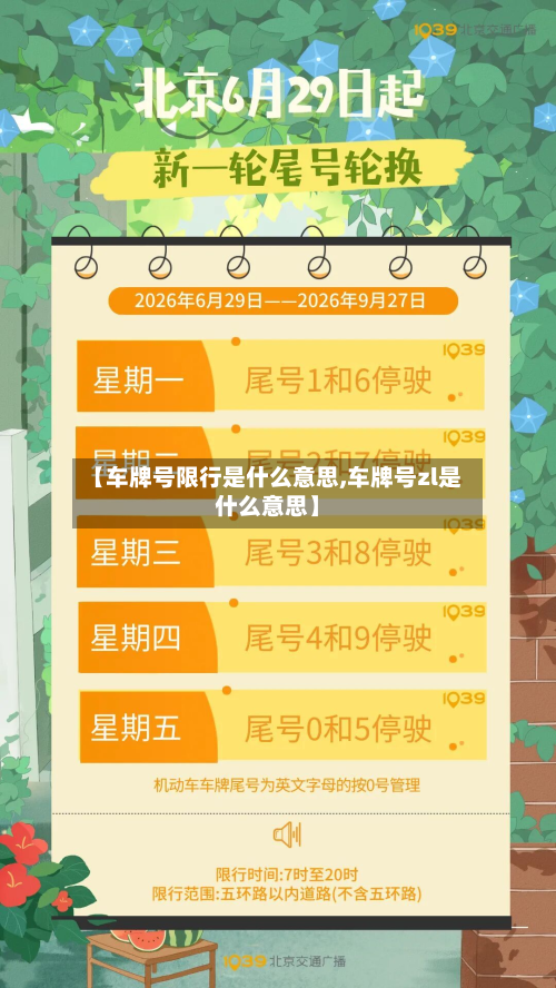 【车牌号限行是什么意思,车牌号zl是什么意思】